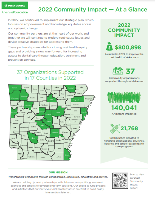 2022 Delta Dental of Arkansas Foundation Community Impact Report - At a Glance 2022 Delta Dental of Arkansas Foundation Community Impact Report - At a Glance