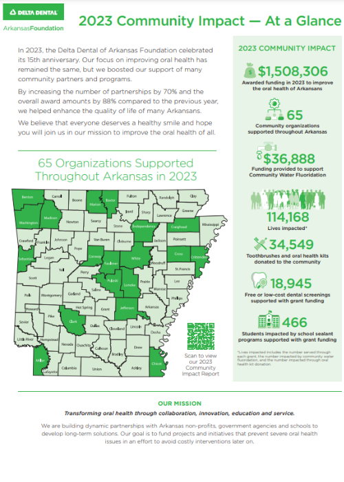2023 Delta Dental of Arkansas Foundation Community Impact Report - At a Glance 2023 Delta Dental of Arkansas Foundation Community Impact Report - At a Glance